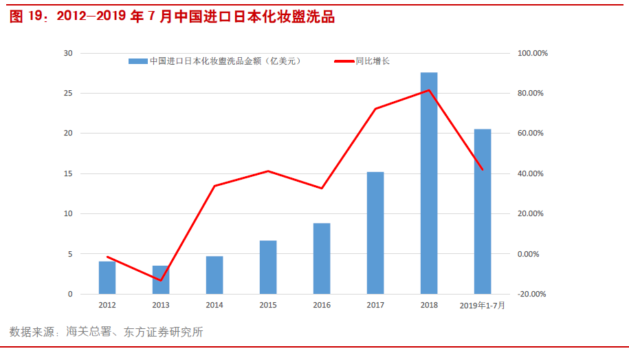 第514页